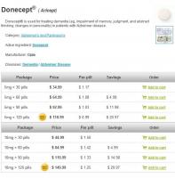 Viagra mail order uk